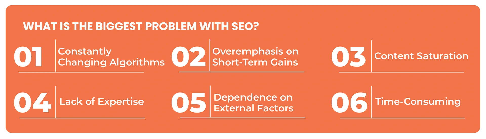What is the biggest problem with SEO