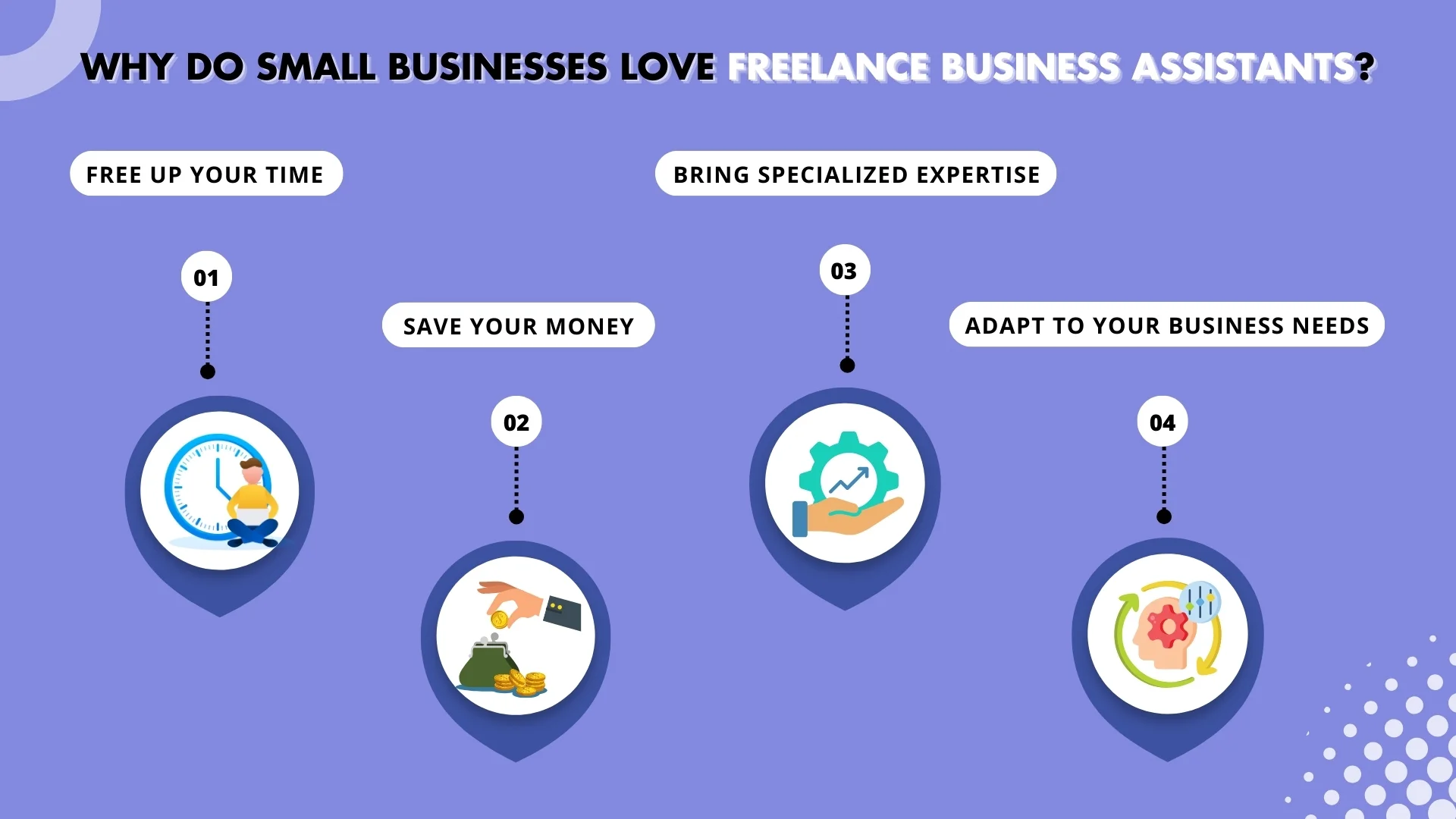 Why do Small Businesses Love Freelance Business Assistants