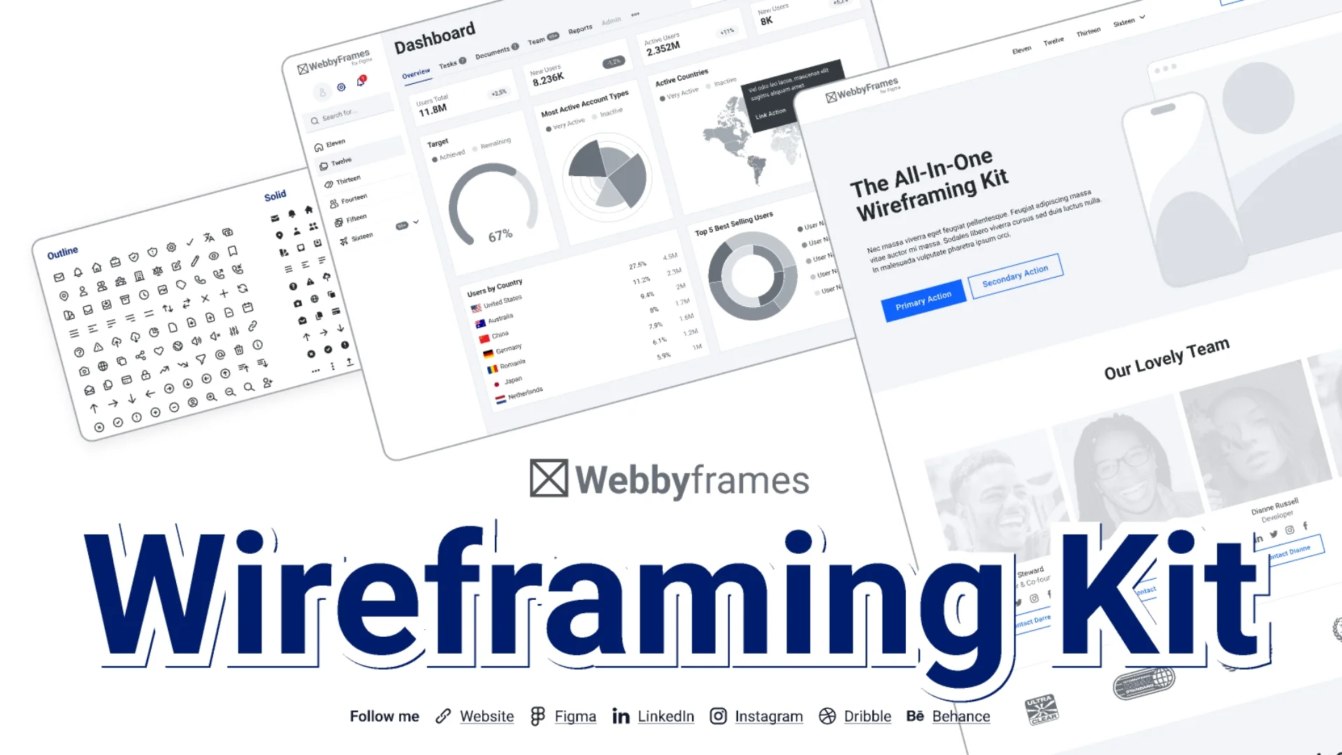 Wireframing Kit